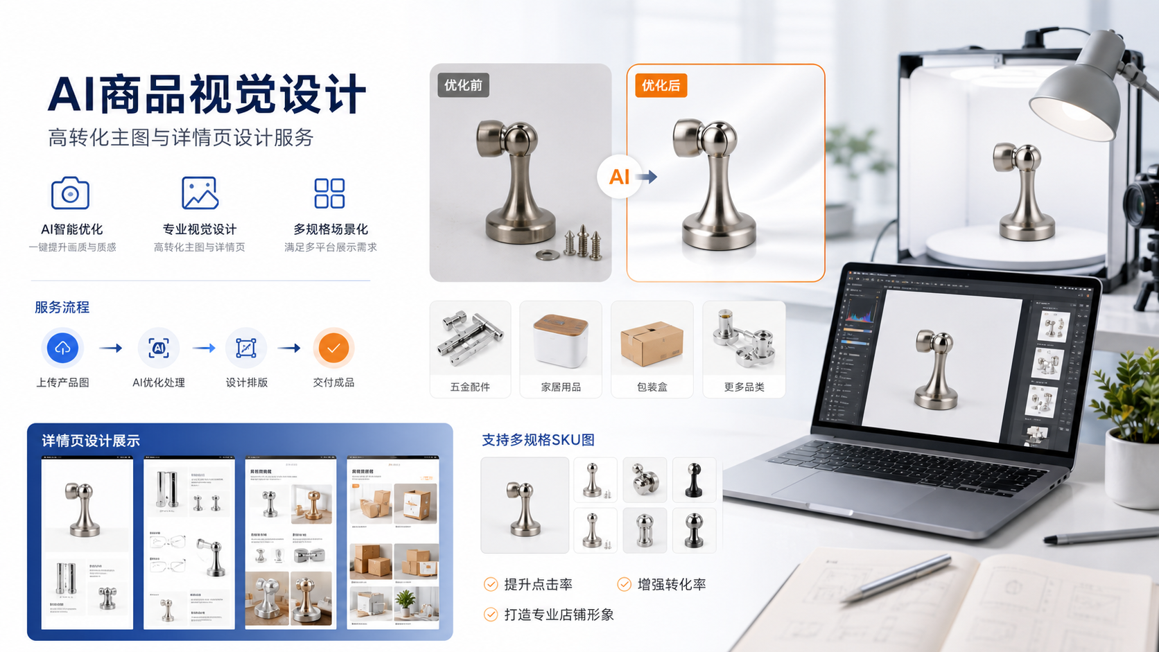 AI商品主图详情页设计前后对比